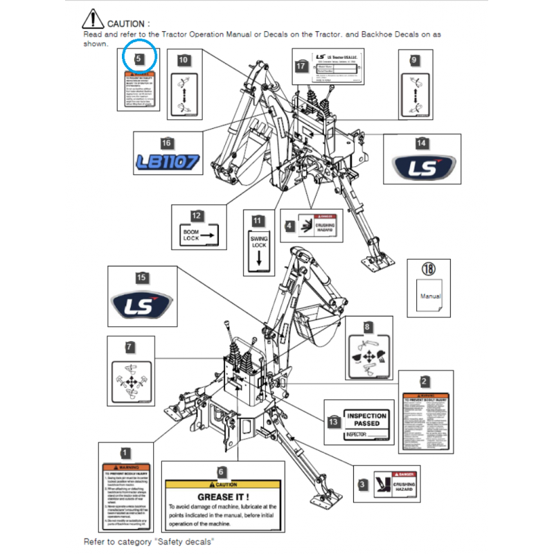 autocollants - Autocollant d'avertissement / Tracteur LS 40358868