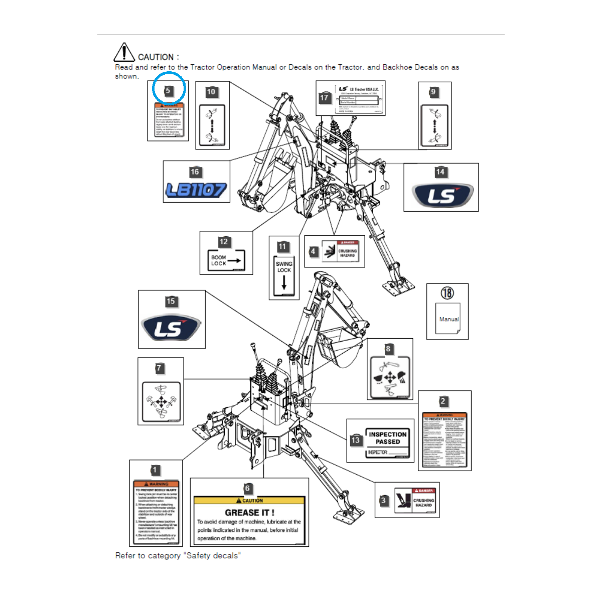 Autocollant d'avertissement / Tracteur LS 40358868