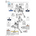 Cost of delivery: Autocollant d'avertissement / Tracteur LS 40358868