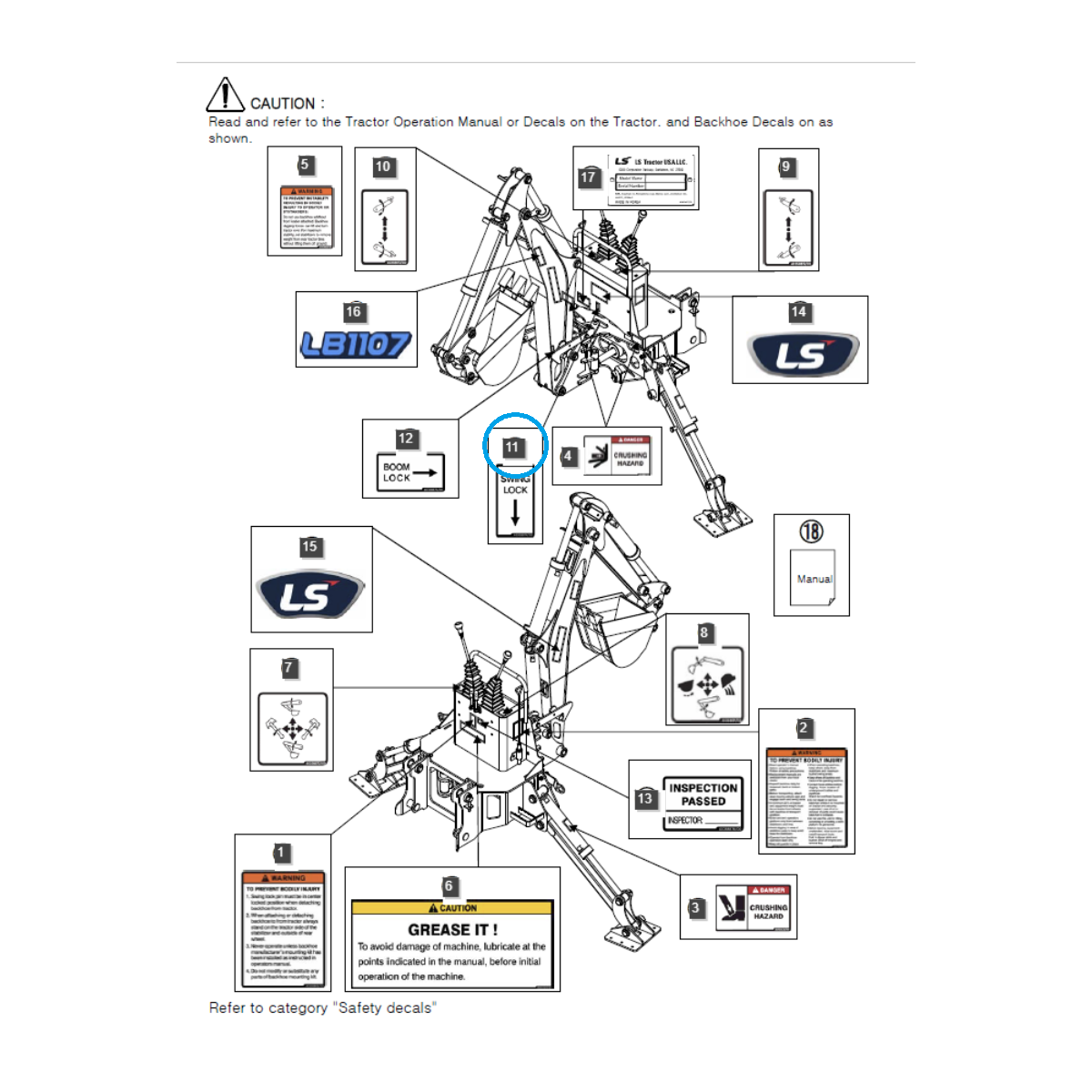 Autocollant d'avertissement / Tracteur LS 40358874