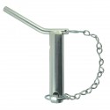 Cost of delivery: Pin with handle / 30 x 123 mm / Z530123KR