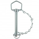 Cost of delivery: Pin with handle / 19 x 162 mm / Z519175KR