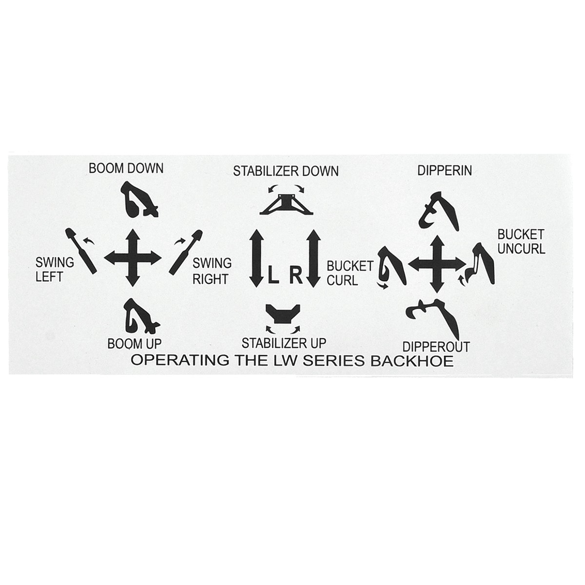 Autocollants pour la pelle LW-5/LW-6/LW-7/LW-8 / 4FARMER