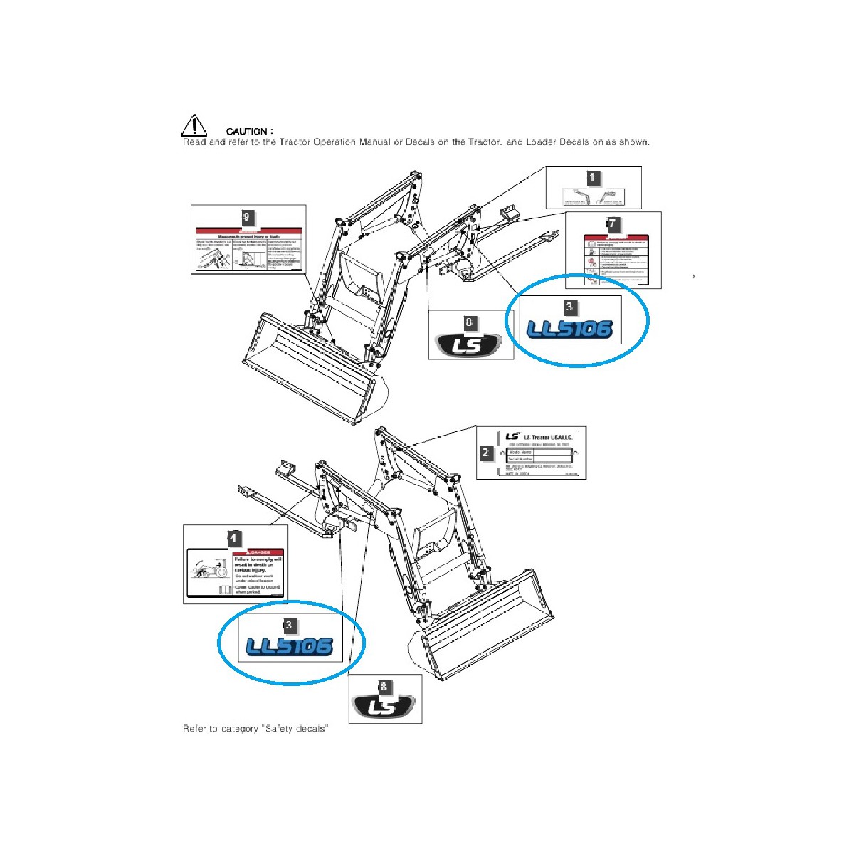 Autocollant d'information modèle LL5106 / Tracteur LS / 40369769