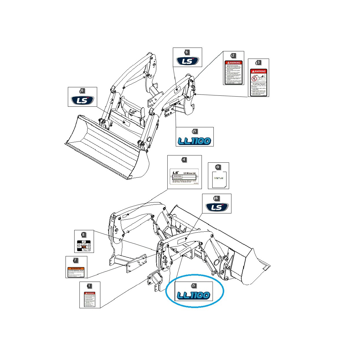 Information sticker model LL1100 / LS Tractor / 40358811