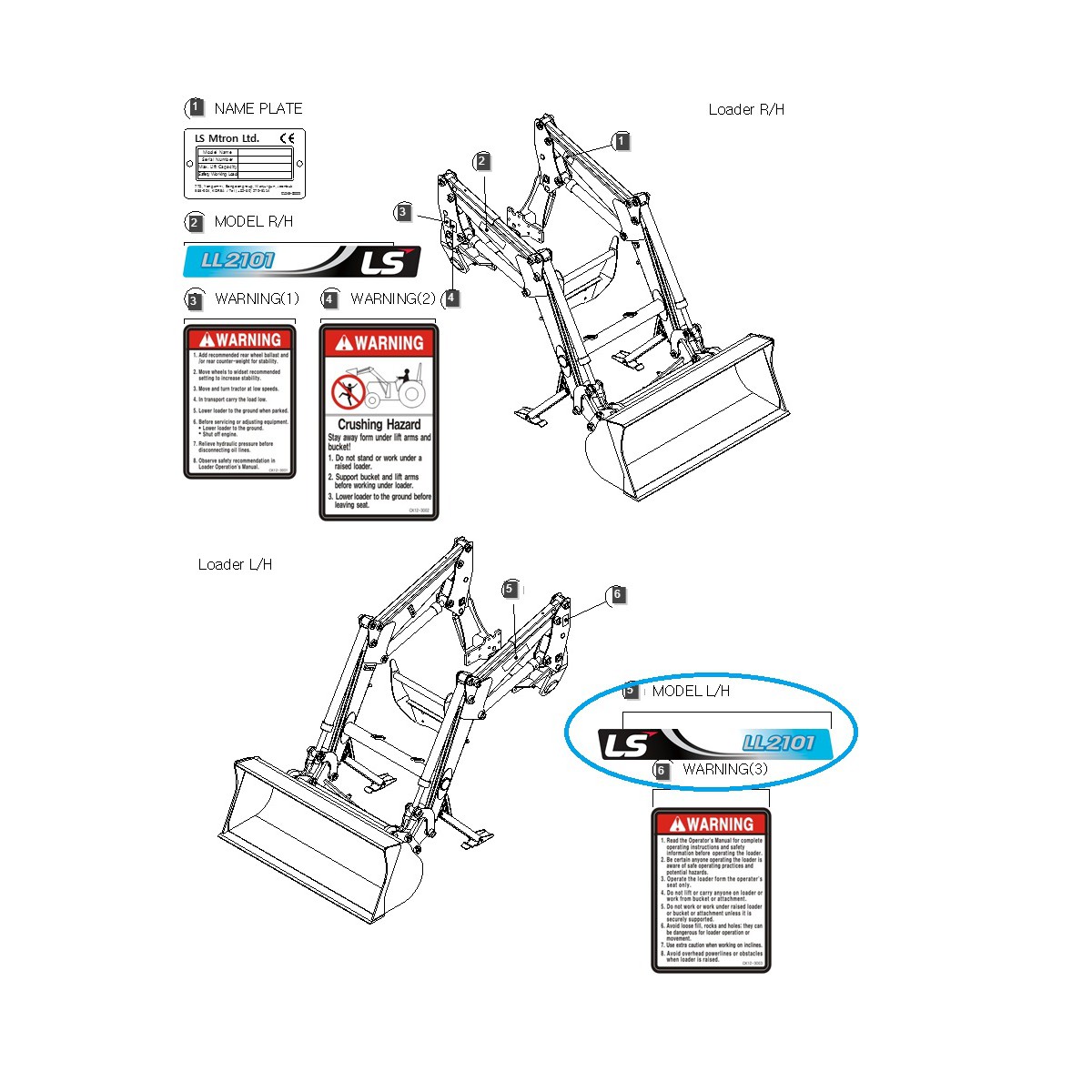 Naklejka LL2110 lewa / LS Tractor / 40320712