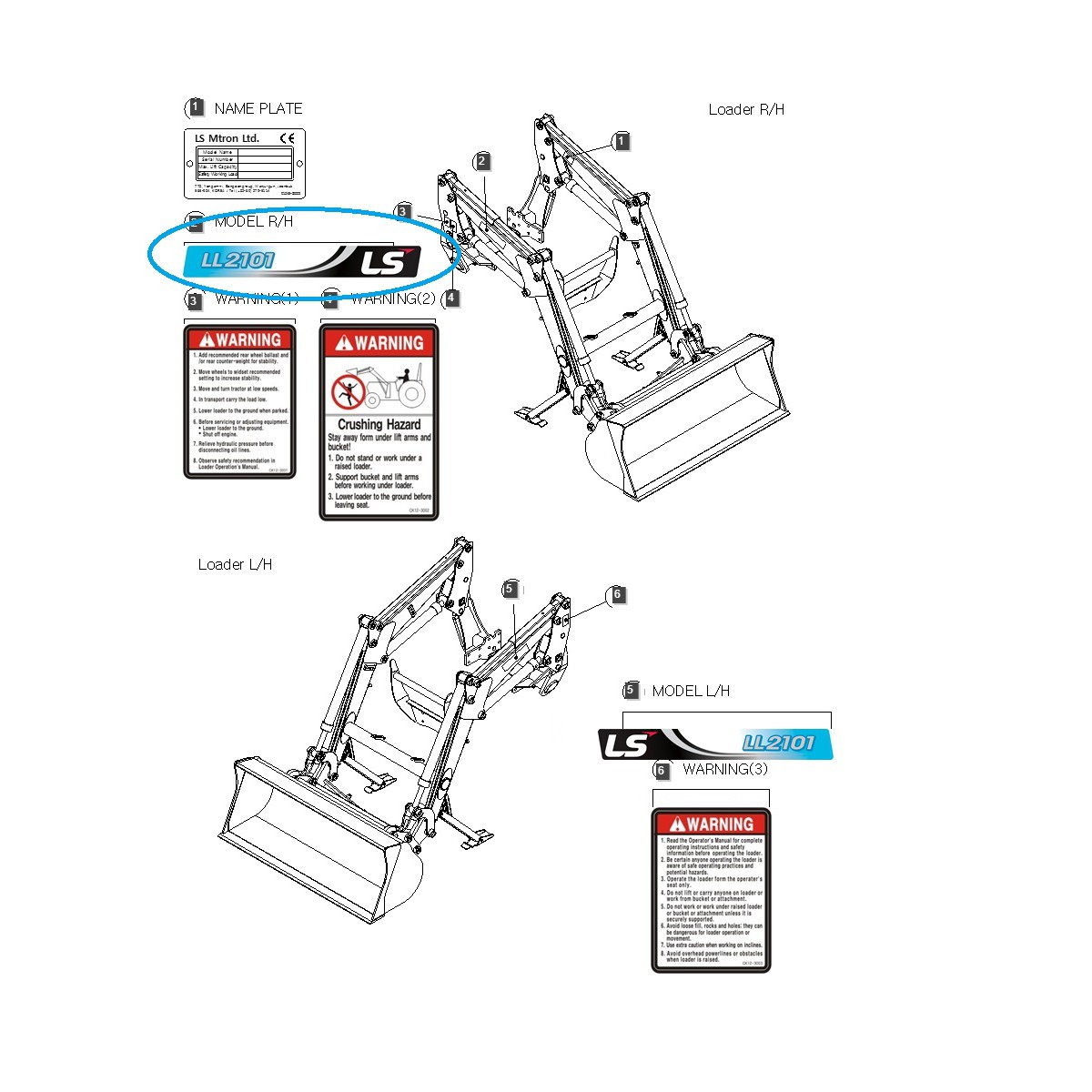 Sticker LL2110 right / LS Tractor / 40320713
