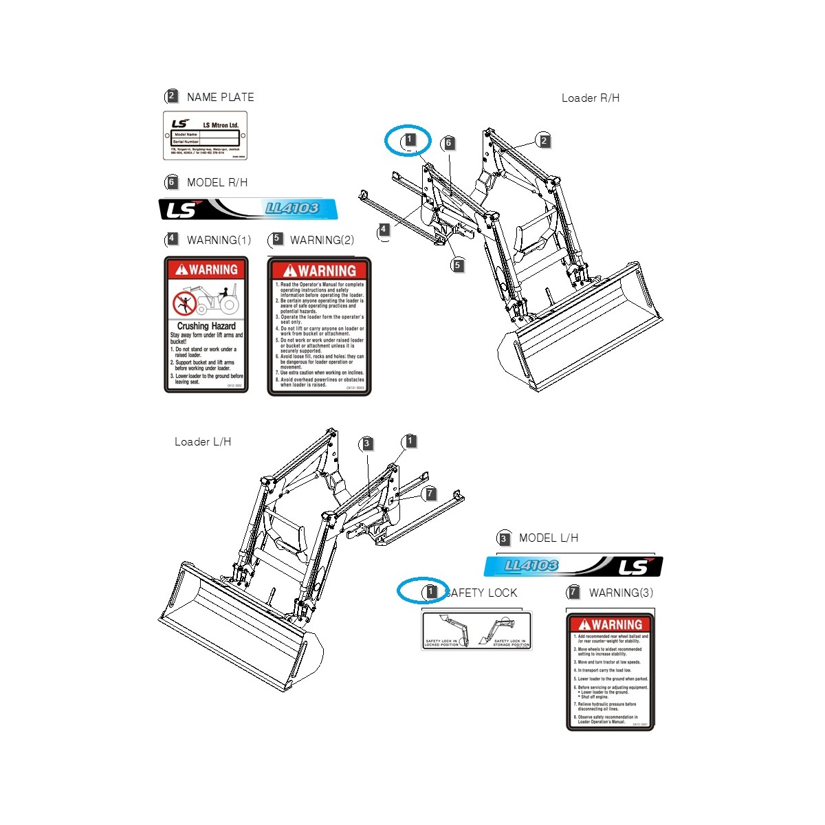 pièces pour ls - copy of Autocollants LS Tractor Black Edition