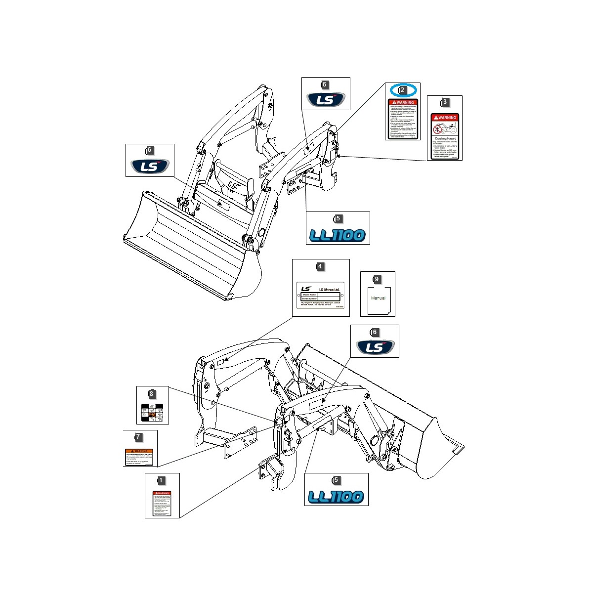 Naklejka ostrzegawcza LS Tractor / 40358809