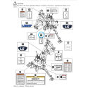Warnaufkleber / LS Traktor 40358874
