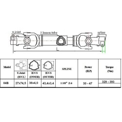 Wałek WOM 04B - 160 cm / do 47 KM