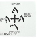 Excavator stickers, LW-5 4Farmer, LW-6 4Farmer, LW-7 4Farmer, LW-8 4Farmer