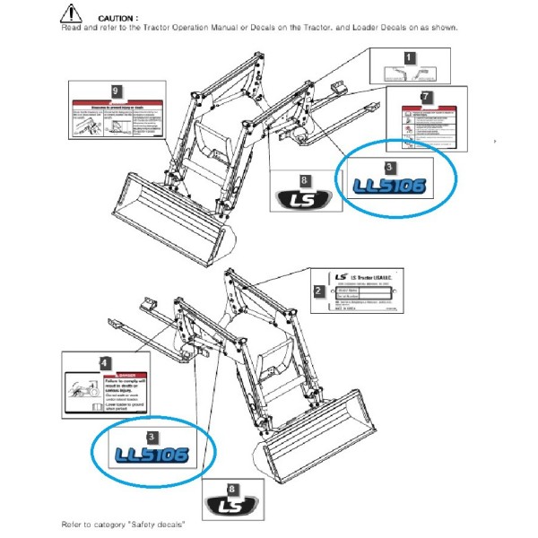 Informačná nálepka model LL5106 / LS Tractor / 40369769