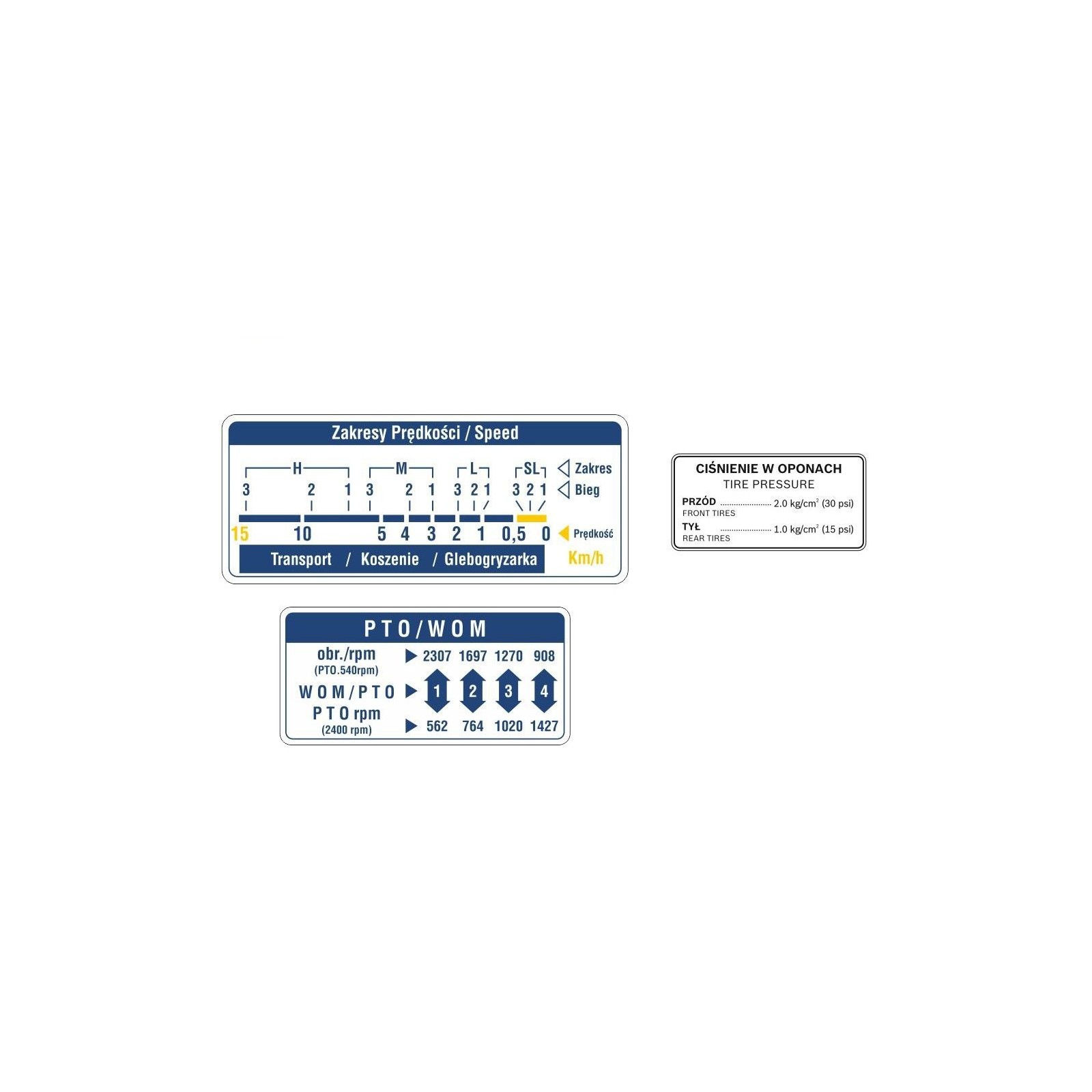 Autocollants Mitsubishi MTXXX1 - descriptions