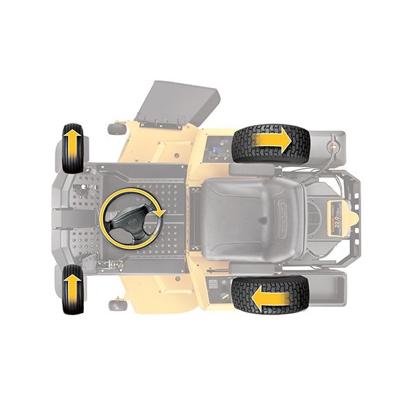 Zahradní traktor Cub Cadet Z5 152