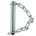 Čap s rukoväťou, 19 x 108 mm, 19 x 108 mm, Trojbodový spojovací čap, Z319108GP