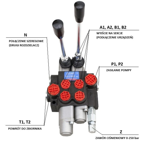 Distribuidor hidráulico, 2 secciones, 40l/min, PRESKO, P40-2-OT-QW-C1