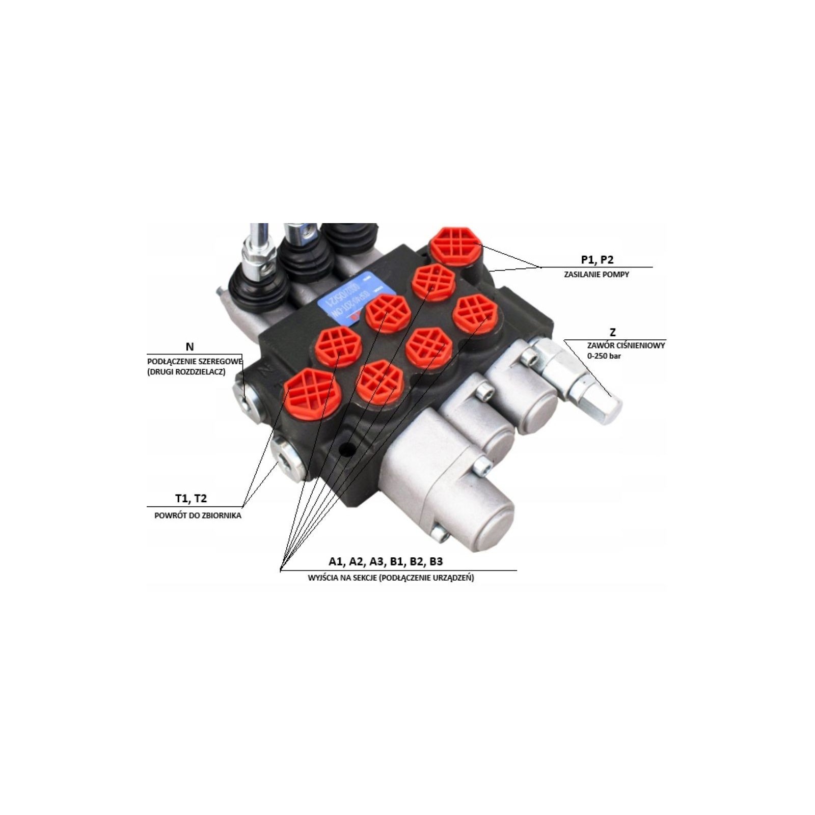 Distributeur hydraulique 40L 3 sections