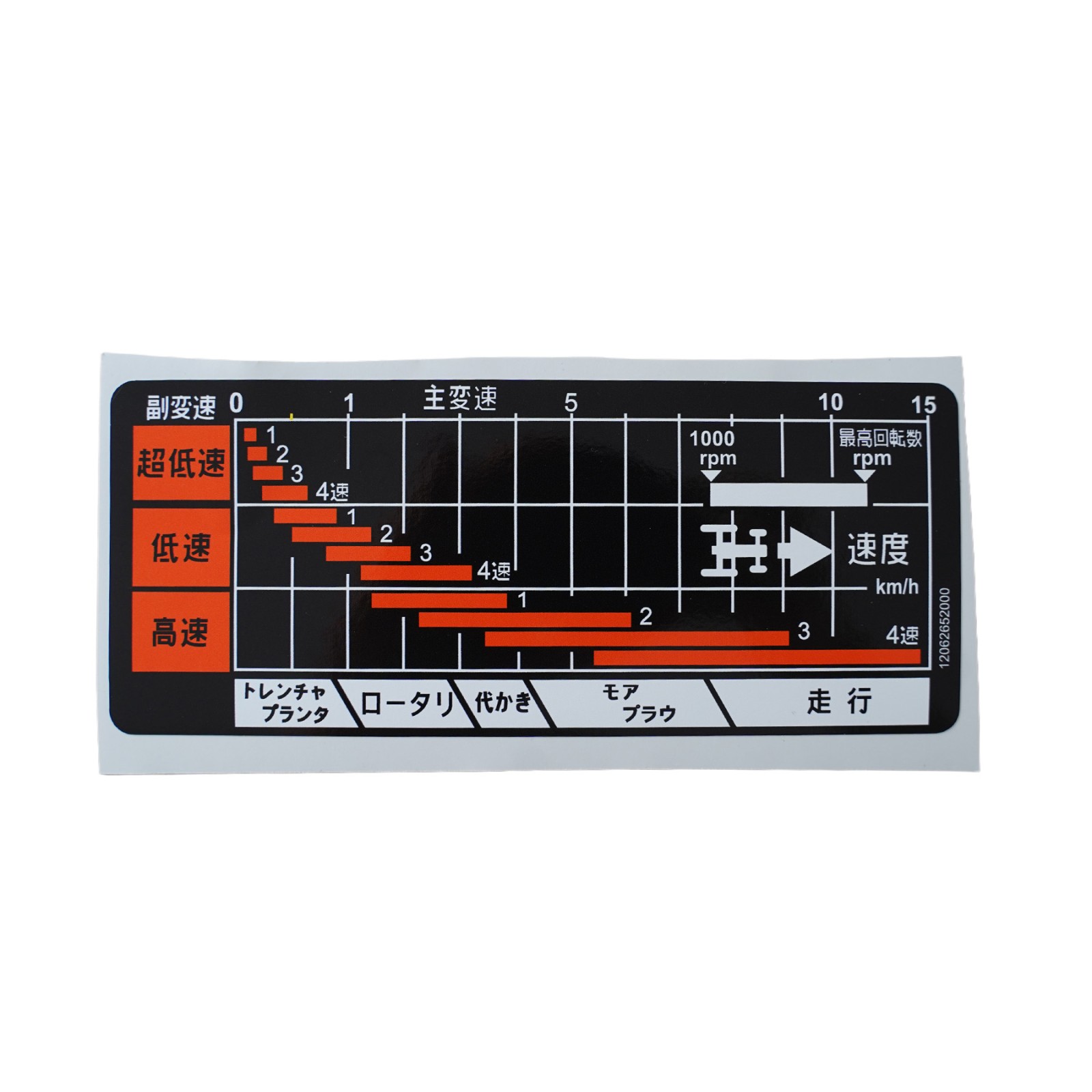 Pegatina de palanca de cambios para Mitsubishi GS25
