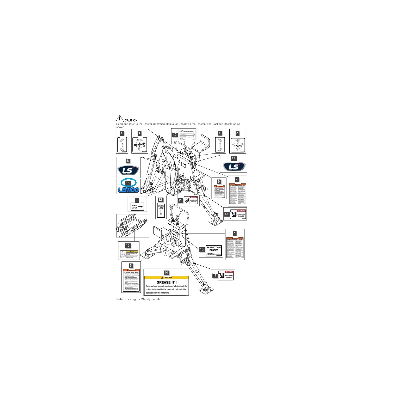 Informační nálepka model LB1100 / LS Tractor / 40455584