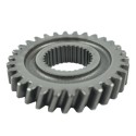 Sprockets